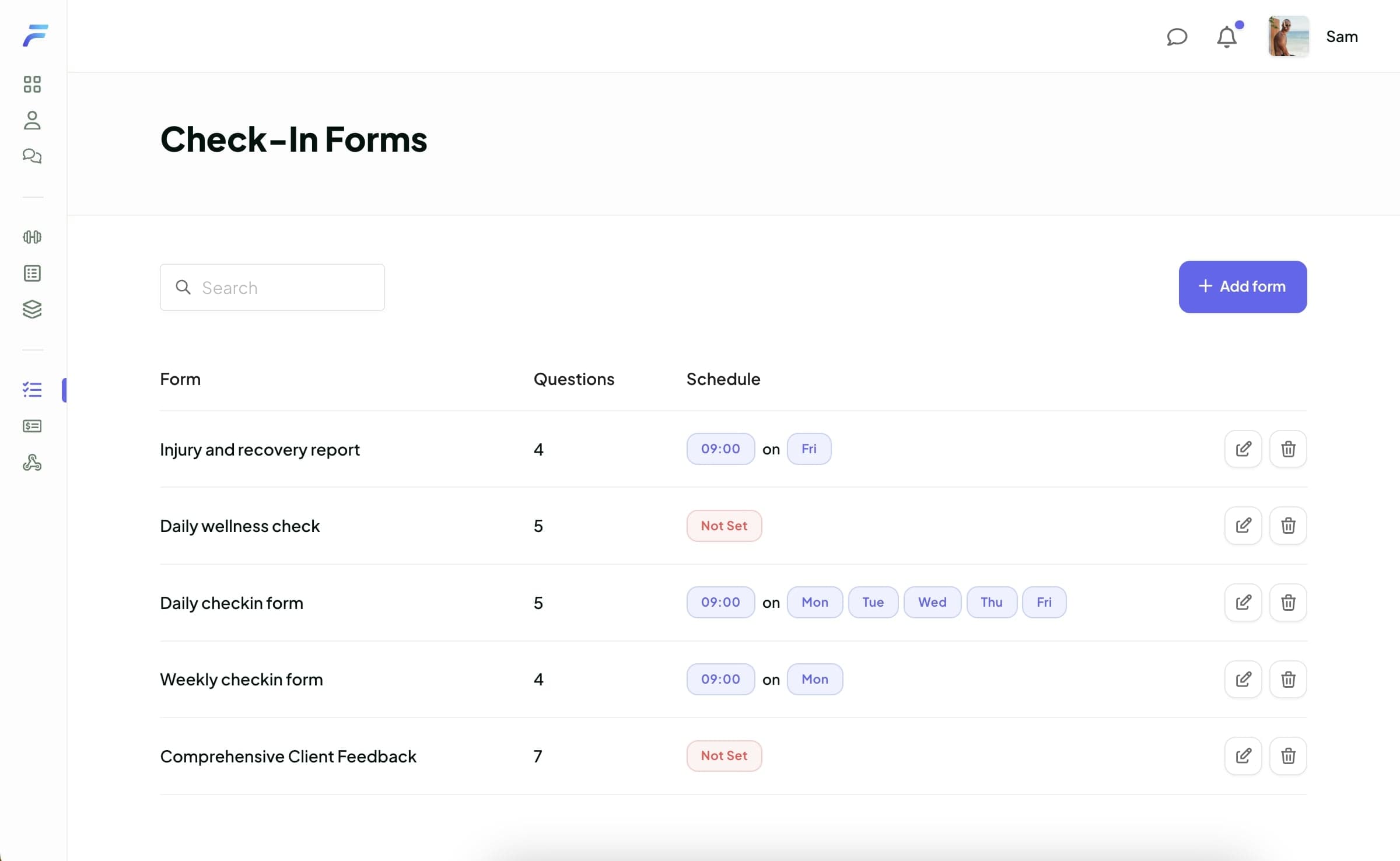 Check-ins dashboard overview