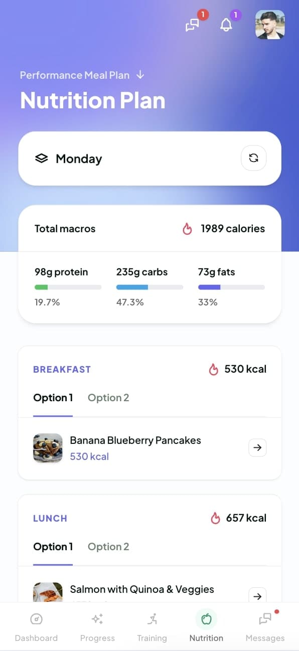 Nutrition Feature 2