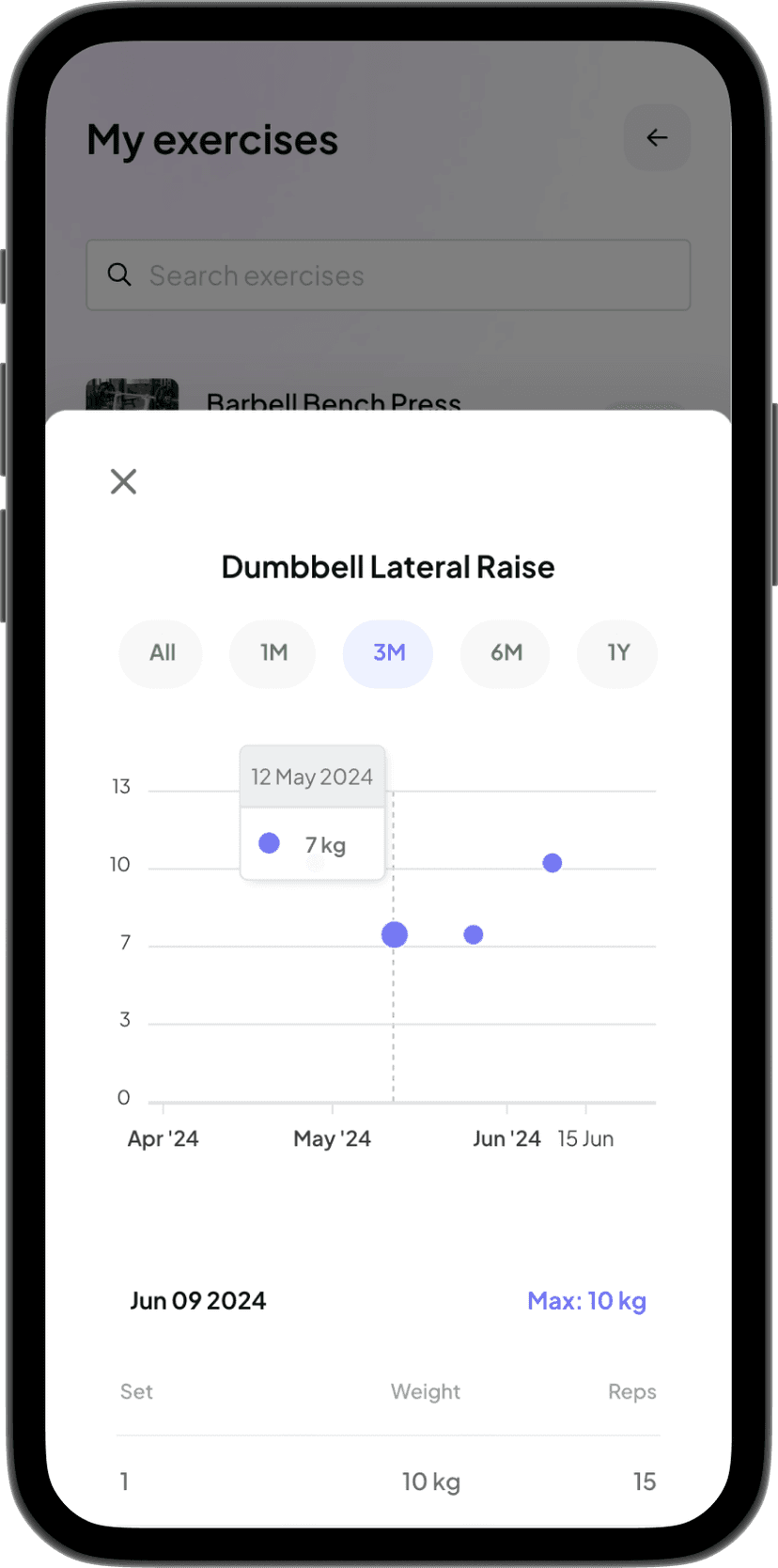 Exercise history tracker