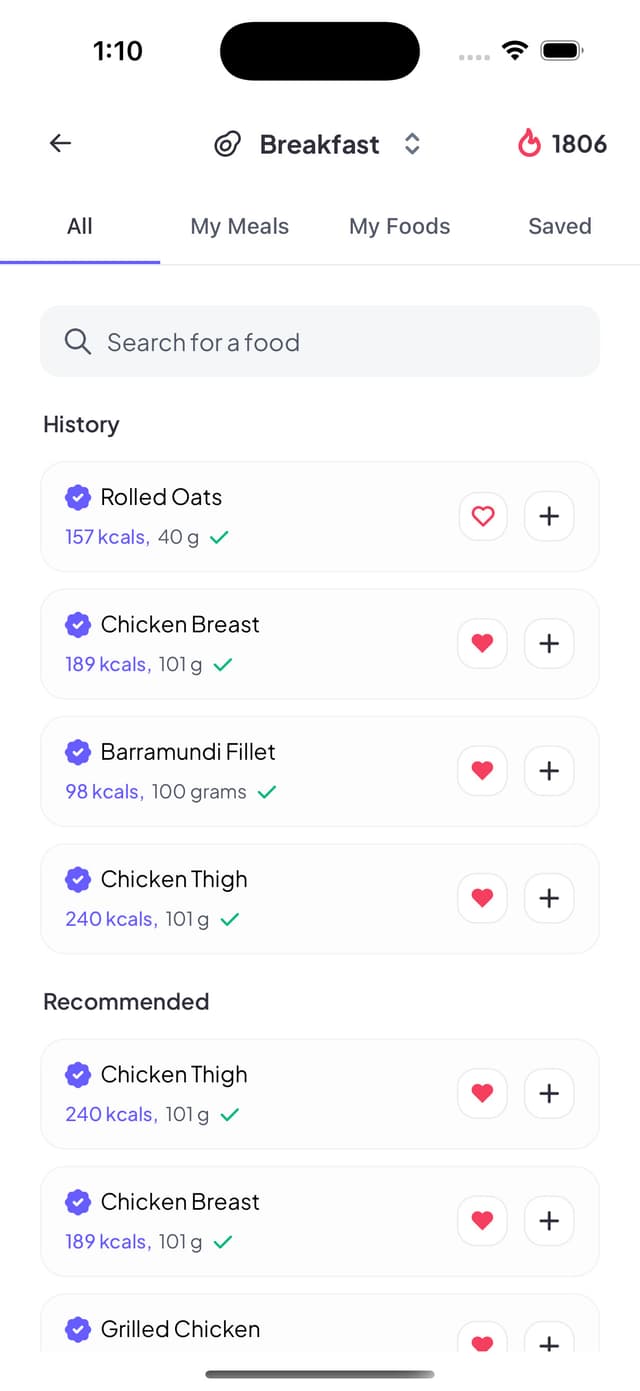 Coach recommended foods 2