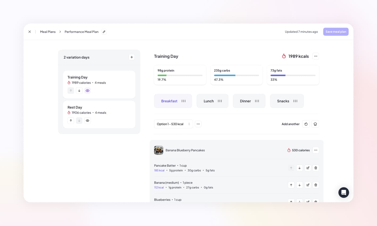 Showing a meal plan with several day variations
