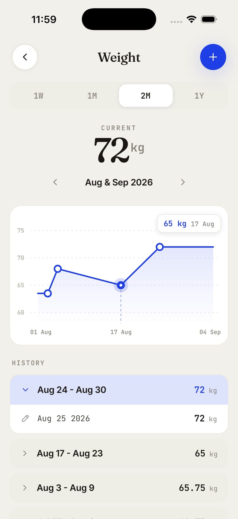 Easy client progress tracking