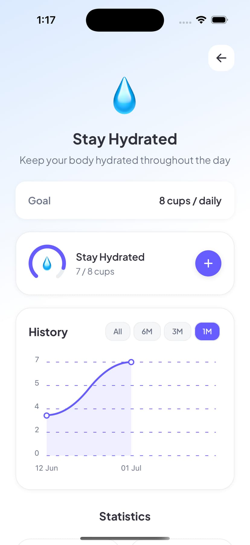 A client tracking their daily habits